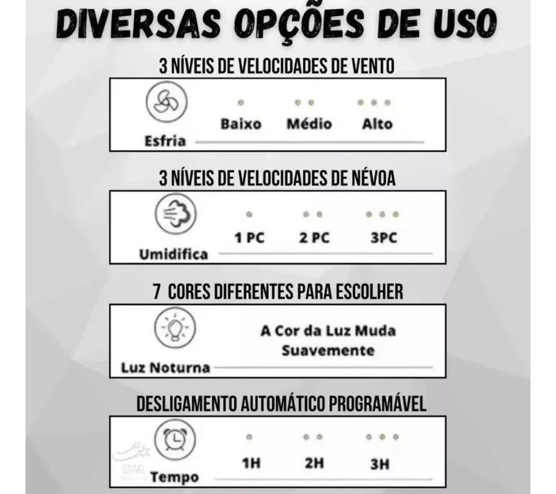 Mini Ar Condicionado e Umidificador Portátil 4 em 1 Fresh Wind